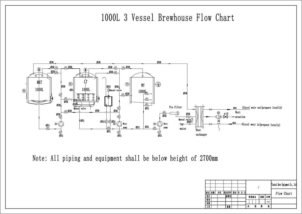 beer machinery,beer machine,conical fermenters,fermenter conical,fermenter beer,conical fermentor,beer fermenters,beer fermentor,brew hause,brew haus,wort chiller,micro brewerys,micro breweries,beer making supplies,plant beer,beer making equipment supply,beer plants,beer brewery equipment,beer brew equipment,brewing beer equipment,equipment to brew beer,equipment for brewing beer,equipment for beer brewing,beer making suppliers,beer brew supplies,brew beer equipment,beer plant,beer brewing equipment,micor plants,fermentation tanks,fermentation tank,beer accessories,stainless steel fermenter,fermenter stainless steel,fermenter lid,stainless steel fermenters,secondary fermenter,breweries for sale,brewery for sale